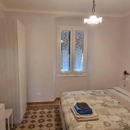 Lägenhet Dalla Raffy *